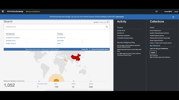 QRadar. Defending against DNS attacks. CyberSentinel. Part Two