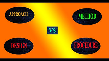 Approach, Method, Design and procedure