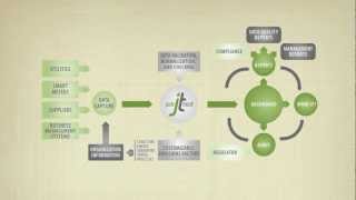 What is JadeTrack