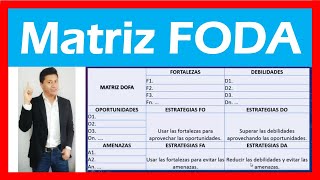 La Matriz FODA (Fortalezas Oportunidades Debilidades y Amenazas)