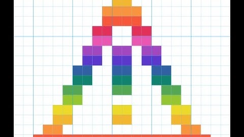 The limits of Chrome Music Lab