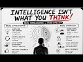 INTELLIGENCE ISNT WHAT YOU THINK!REAL INTELLIGENCE vs FAKE INTELLECT#sycologyfacts#factsviral#facts