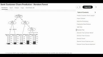 Bank Customer Churn Prediction Using R