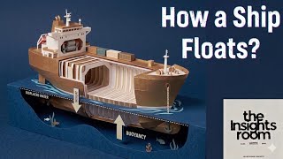 Ships: Explained || How do Ships Float? || The physics of floating ships || Archimedes’ Principle