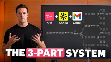 The n8n Lead Generation Automation System (Took Me From $0 to $100k/mo)