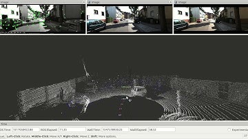 orbslam kitti stereo rviz