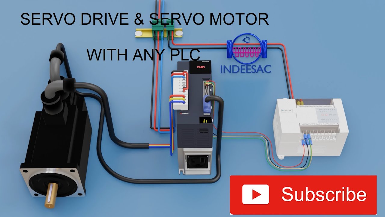 How to correctly connect a Servo Driver - Servomotor with any plc