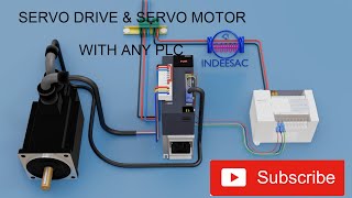 How to correctly connect a Servo Driver  Servomotor with any plc?||Complete Guide