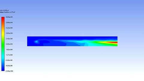 NOx formation contour|Combustion simulation|Ansys Fluent