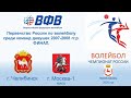 Финал первенства России по волейболу среди команд девушек 2007-2008 г.р.  Н.Новгород  ноябрь  2020