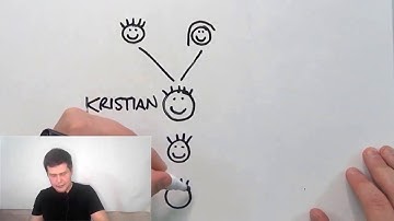 Self introduction, talking about family, ages, & height | Easy Understandable English for Beginners