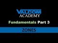 Fundamentals Part 3 - ZONES