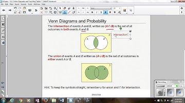 4 Tutorial   5 2 3 Venn Diagrams and Two Way Tables