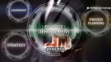 Unlock Software Quality: QA Management in 3 Minutes!
