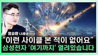 삼성전자 주가 이제 겨우 '여기' 입니다. '여기까지' 열고 보세요  ㅣ 염승환 LS증권 이사 [찐코노미]