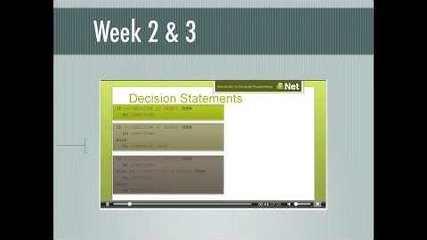 Wibit Basic Coding Intro Course