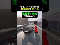 サイバートラック VS30mポットホール