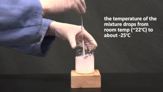 reaction of barium hydroxide and ammonium chloride