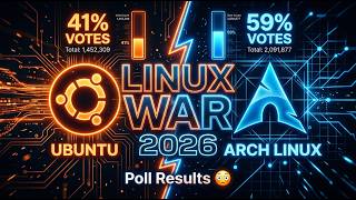 Linux Users Are Switching Distros in 2026 😳 (Poll Results)