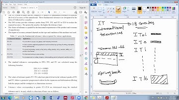 Metrology-Chapter 2: Lecture 6- International Tolerances (Arabic narration)