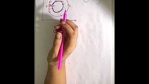 Part 5 : Cauchy’s theorem and Cauchy’s integral formula