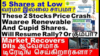 DIIs ஆவேசமாக டிரேடிங் செய்கிறார்களா? | Tata Elxsi Share analysis |  Hindzinc share price super story