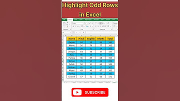 ExcelTrick🤔#Highlight Odd Rows in Excel#conditional_formatting#excel#excelshorts#exceltutorial#excel