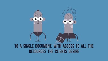 Test Automation Update 2