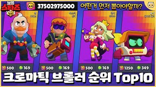 Brawlstars Chromatic brawler Top10 for F2P players [Brawlstars June 2023 Ranking]