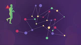 The Netherlands X-omics Initiative Introduction Wealth