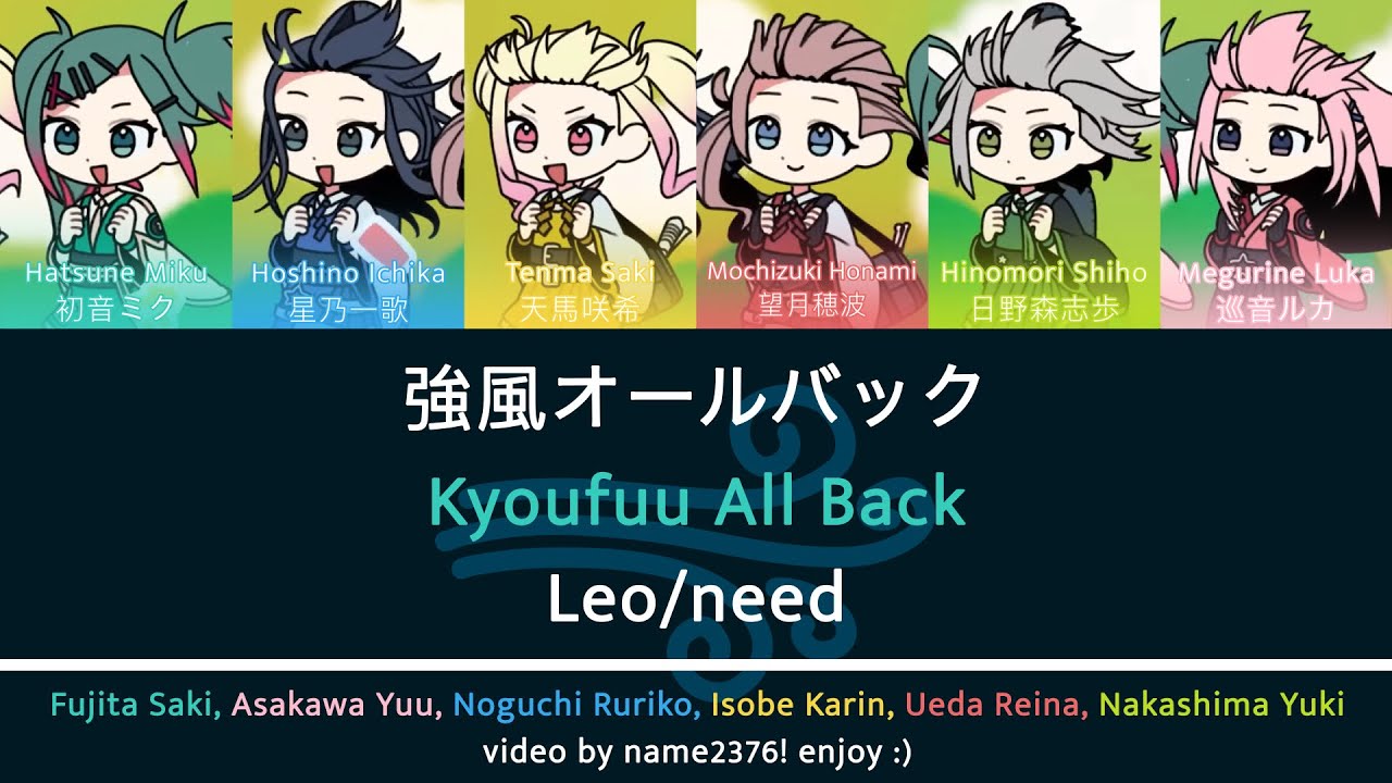 GAME VER] Kyoufuu All Back 強風オールバック || L/n x Miku x Luka
