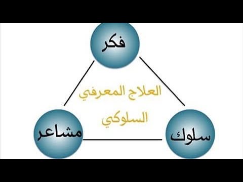 العلاج السلوكي المعرفي شرح مبسط وجميل