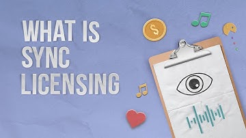 What is Sync Licensing?