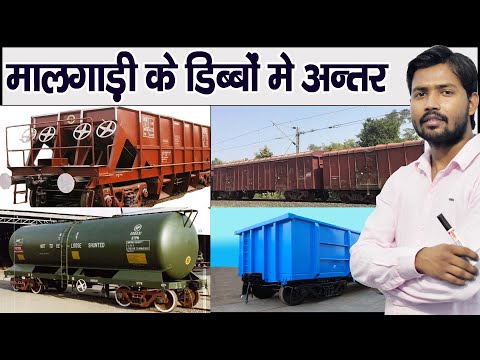 वीडियो: रेलवे टैंक कार और उसके प्रकार