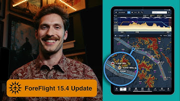 ForeFlight Profile Corridor: Unpacking the Newest Features for Safer Flights