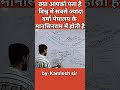 mountain of india#upsc#uppsc#upsi#bpsc#ssc
