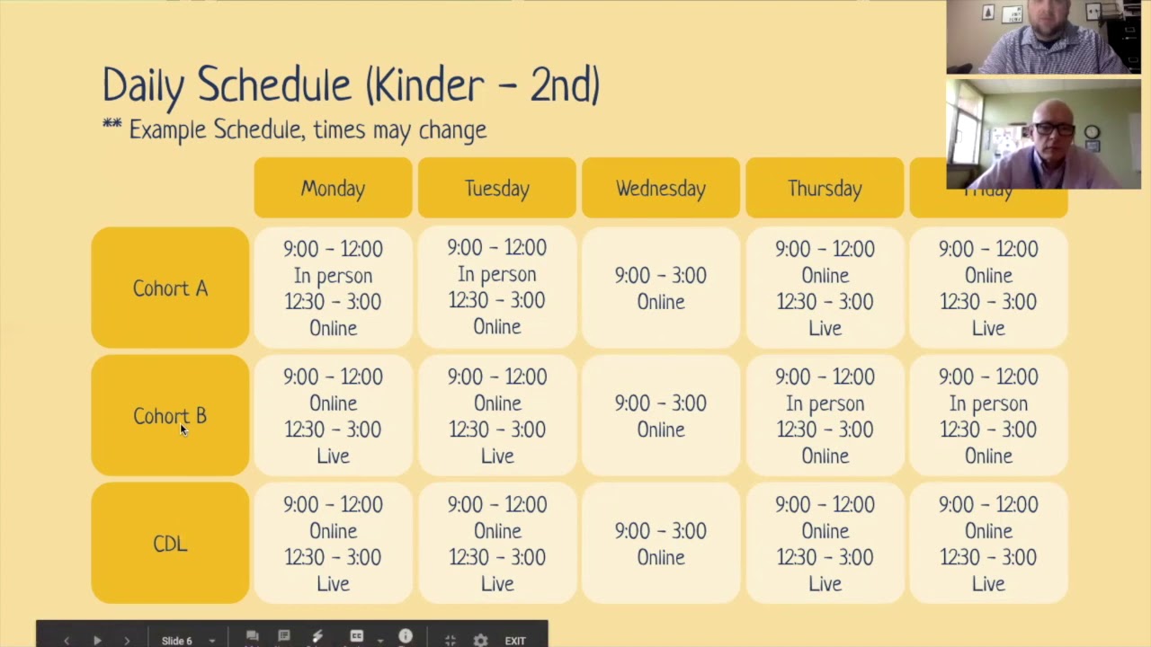 HC Hybrid Presentation - English