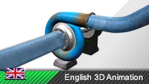 Francis Turbine (in English) - How it works!