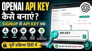 How to Create OpenAI API Key | OpenAI API Key Kaise Banaye Step by Step Guide with Practical Example