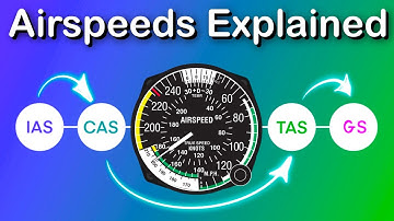 Understand Airspeeds in 5 Minutes! (IAS, CAS, TAS, EAS, & GS Explained)