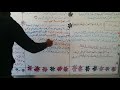 جغرافية السكان والعمران في قارة افريقيا الصف السابع