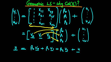 20 - Geometric Least Squares Column Space Intuition