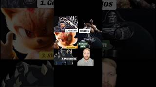Whos Is Most Powerful in Universe?! #kratos #godzilla #drdoom @jamesmcdonald6447