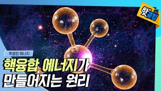 [핫클립] 핵융합 에너지의 원리 / YTN 사이언스