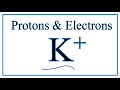 Potassium Ion and Atomic Structure