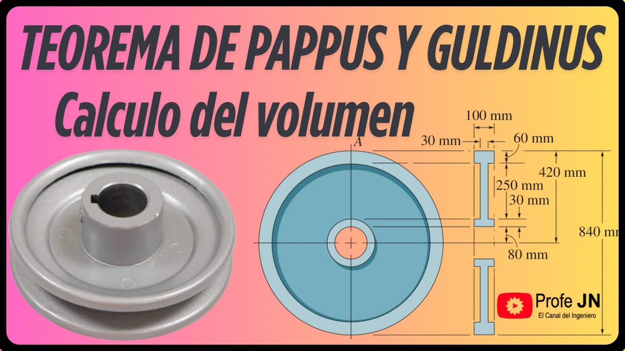 Aplicacion teorema de PAPPUS Y GULDINUS al calculo de volumen || ejercicio 9.110 Hibbeler 14 edition