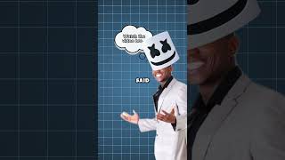 Why does Marshmello actually wear mask?