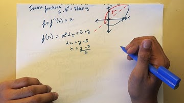 IB mathematics tutorial HL/SL- Functions (Part 2)