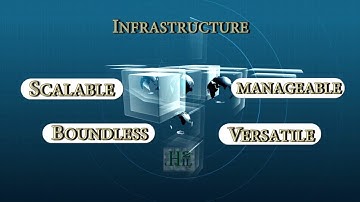 Sustainable Energy Hydrogen Based Infrastructure - New Science.