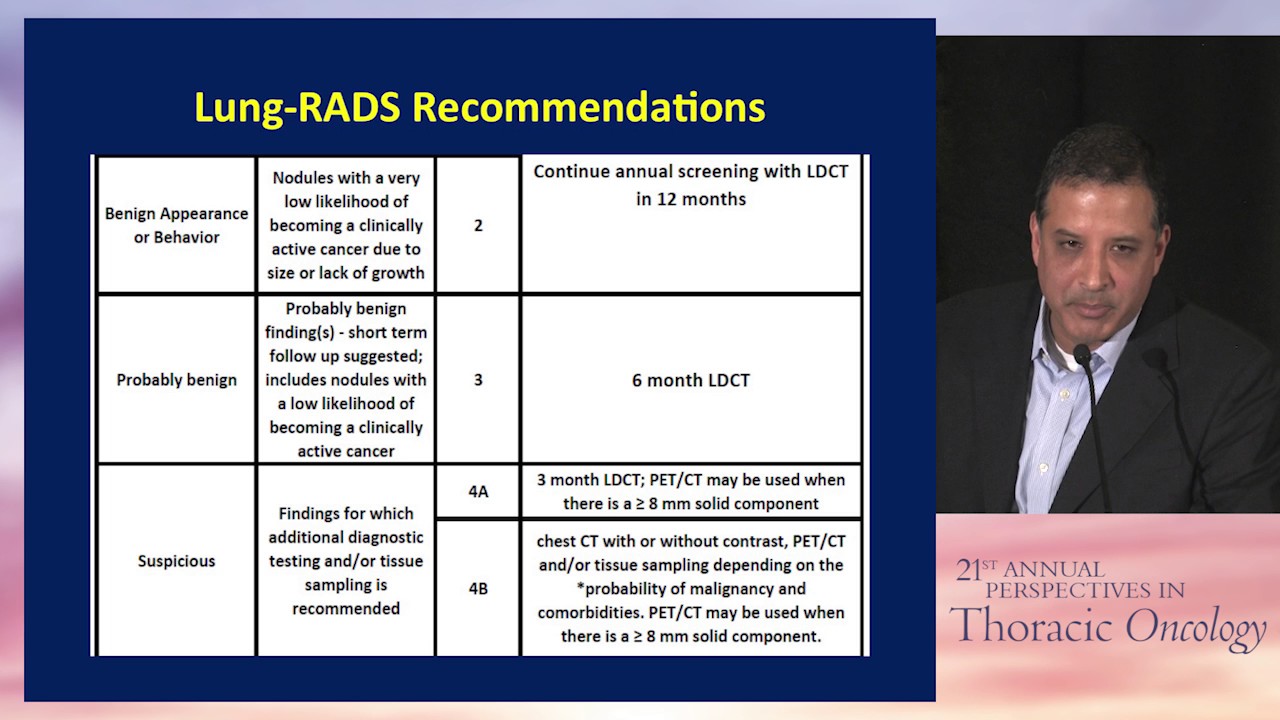 When and how to intervene on the growing pulmonary nodule YouTube